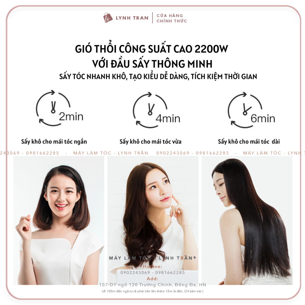 Máy sấy ion RIWA4