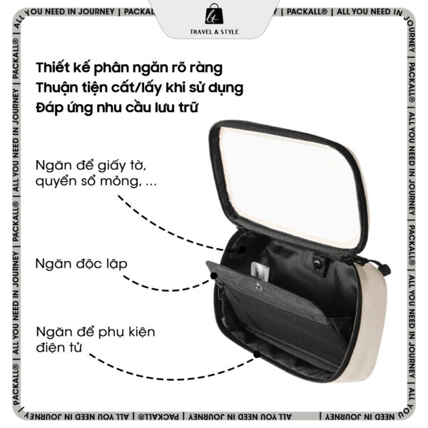 Túi đựng phụ kiện điện tử Packall